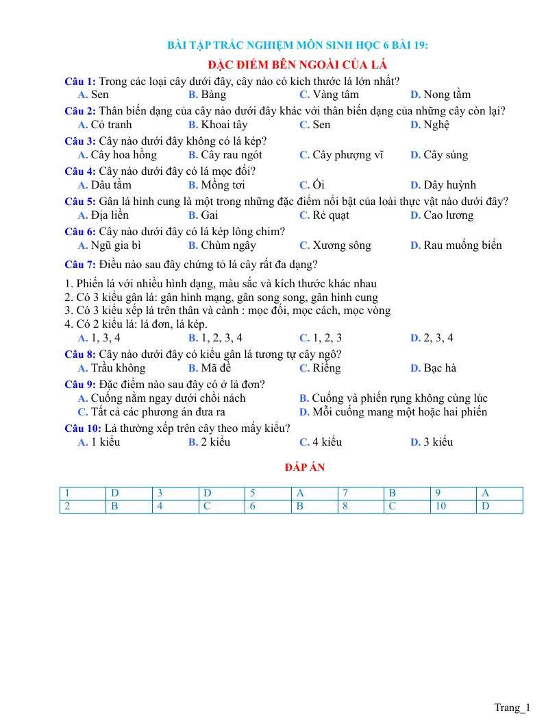 Trắc Nghiệm Sinh 6 Bài 19: Đặc Điểm Bên Ngoài Của Lá