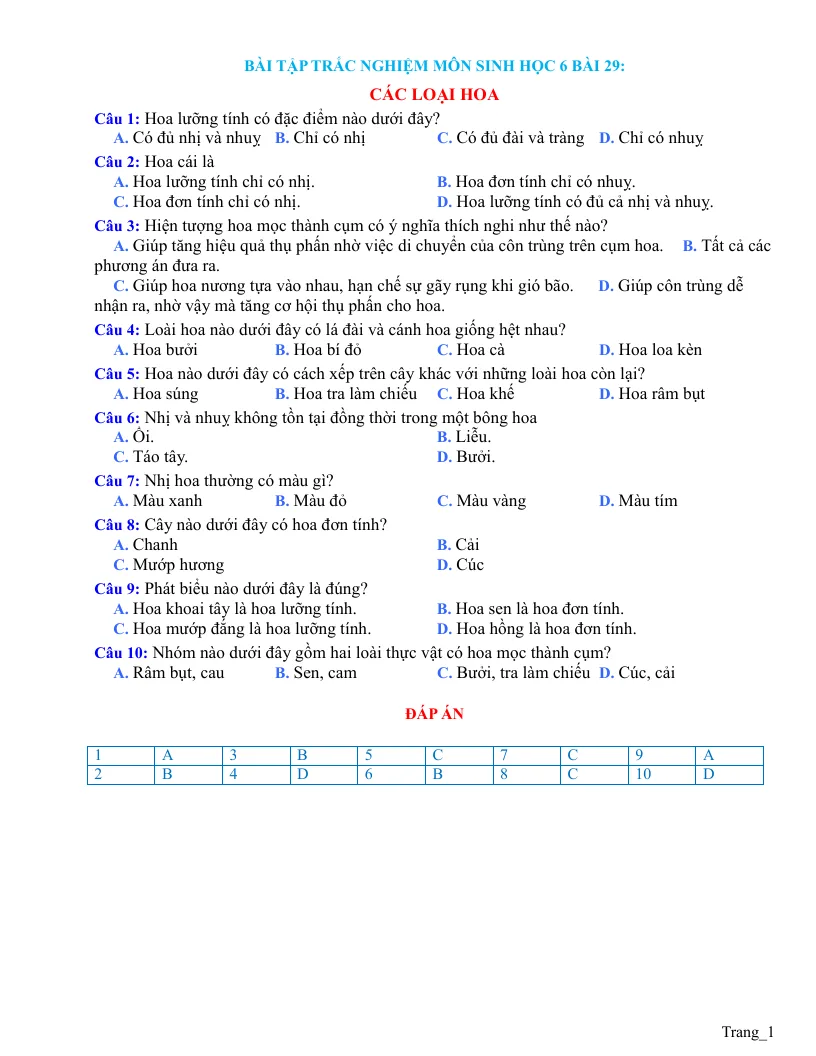Trắc Nghiệm Sinh 6 Bài 29: Các Loại Hoa