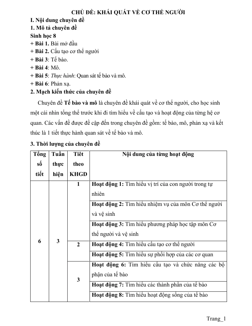 Giáo Án Sinh 8 Theo Công Văn 5512 Cả Năm Rất Hay