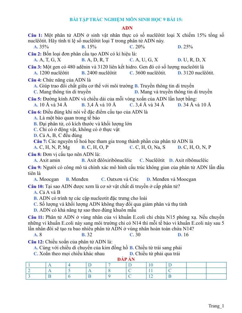 Trắc Nghiệm Sinh 9 Bài 15: ADN