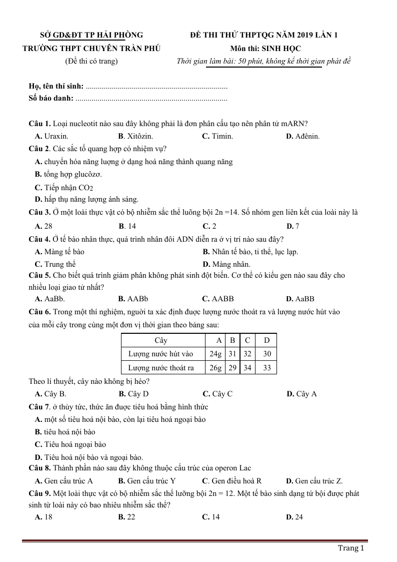 5 Đề Thi Thử THPT Quốc Gia Môn Sinh Học Năm 2019