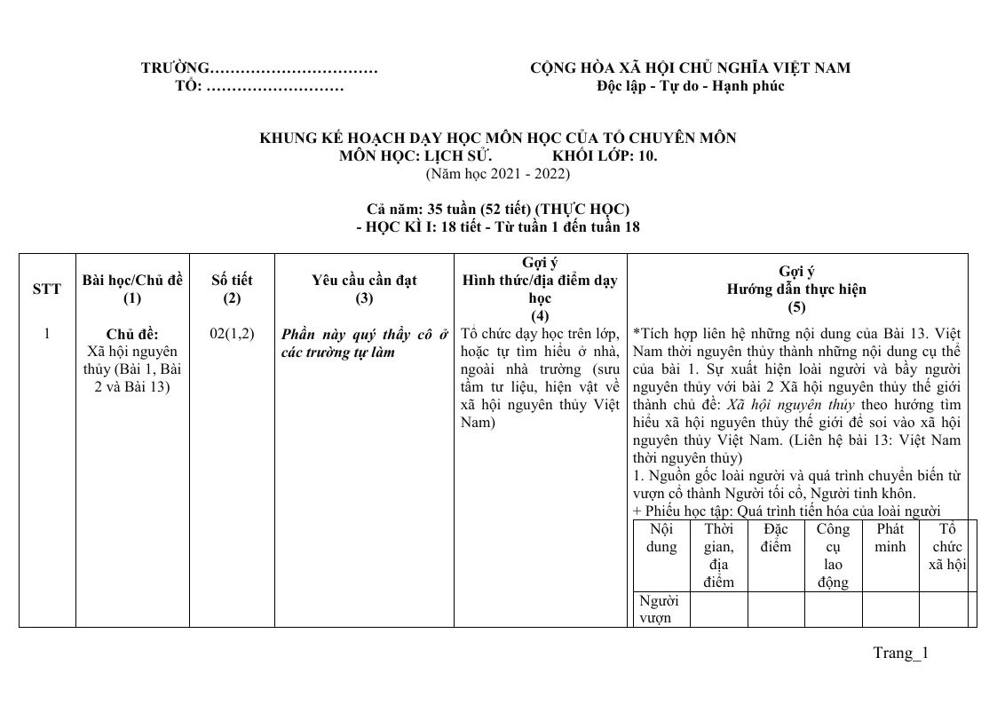 Kế Hoạch Dạy Học Lịch Sử Lớp 10,11,12 Theo CV 4040