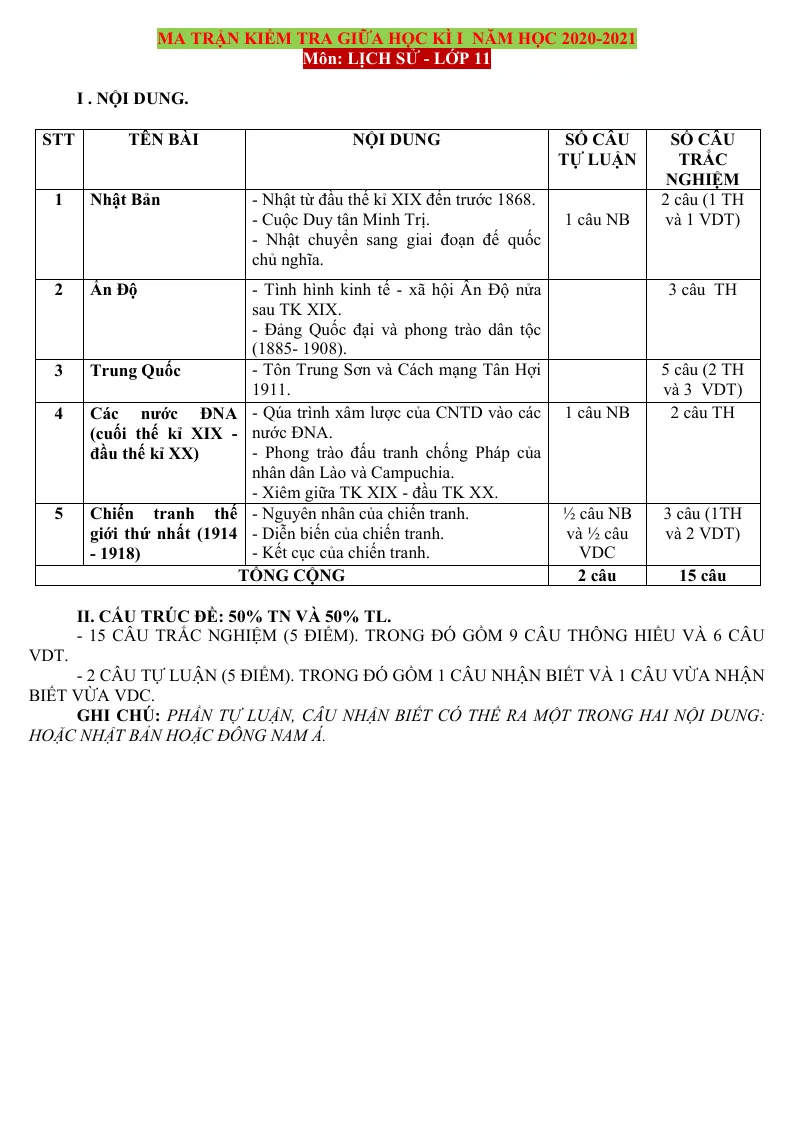 Ma Trận Đề Kiểm Tra Giữa Học Kỳ 1 Lịch Sử 11 Năm Học 2020 - 2021