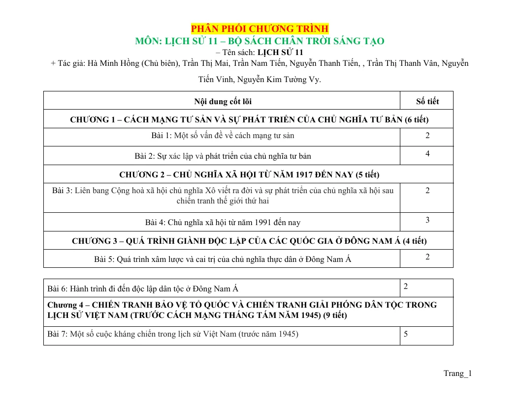 Phân Phối Chương Trình Lịch Sử 11