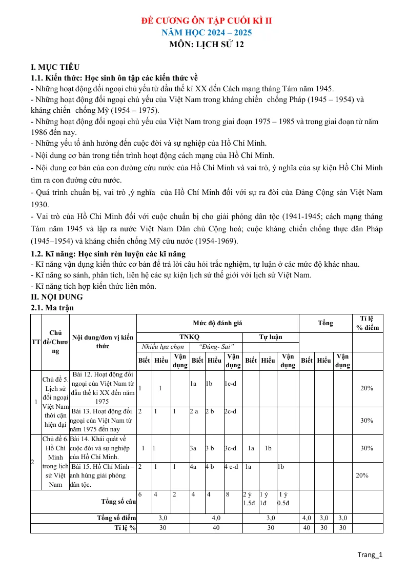 Đề Cương Ôn Tập Cuối Học Kỳ 2 Lịch Sử 12 2024 - 2025