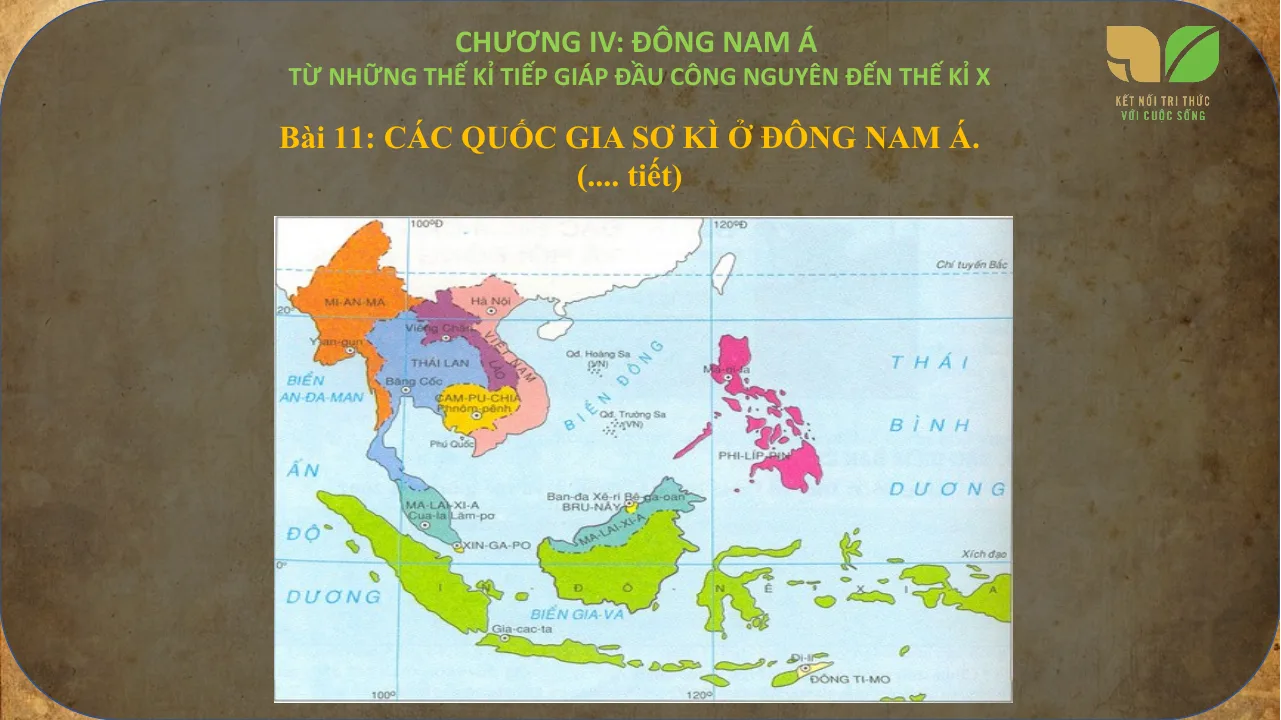 Giáo Án PowerPoint Lịch Sử 6 Bài 11: Các Quốc Gia Sơ Kì Ở Đông Nam Á