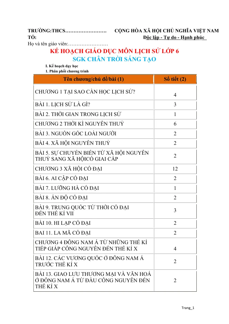 Phân Phối Chương Trình Lịch Sử 6 Sách