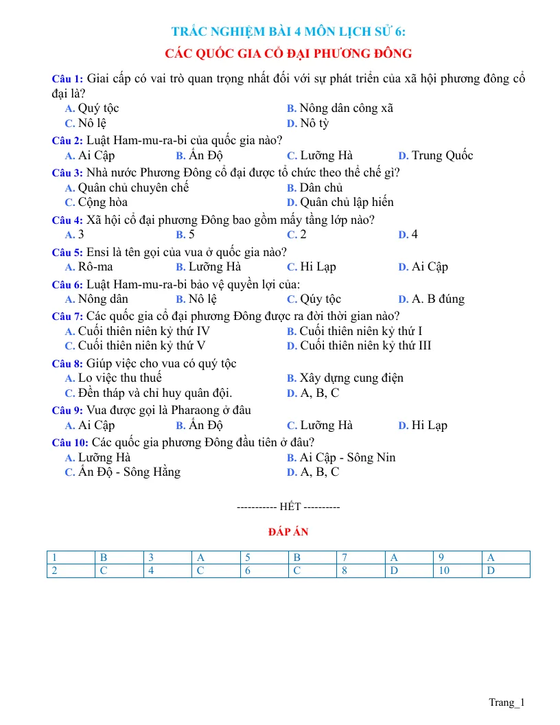 Trắc Nghiệm Sử 6 Bài 4: Các Quốc Gia Cổ Đại Phương Đông