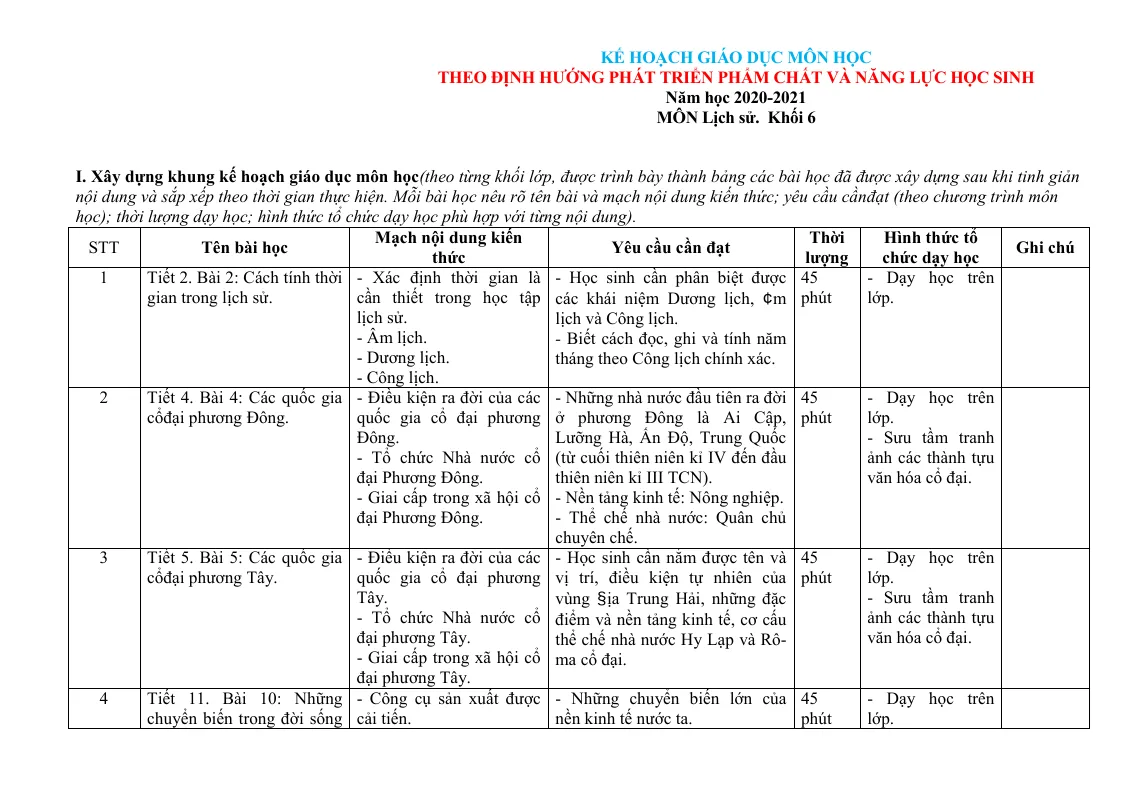 Kế Hoạch Giáo Dục Môn Lịch Sử 6 Cả Năm Theo Mẫu Của Bộ