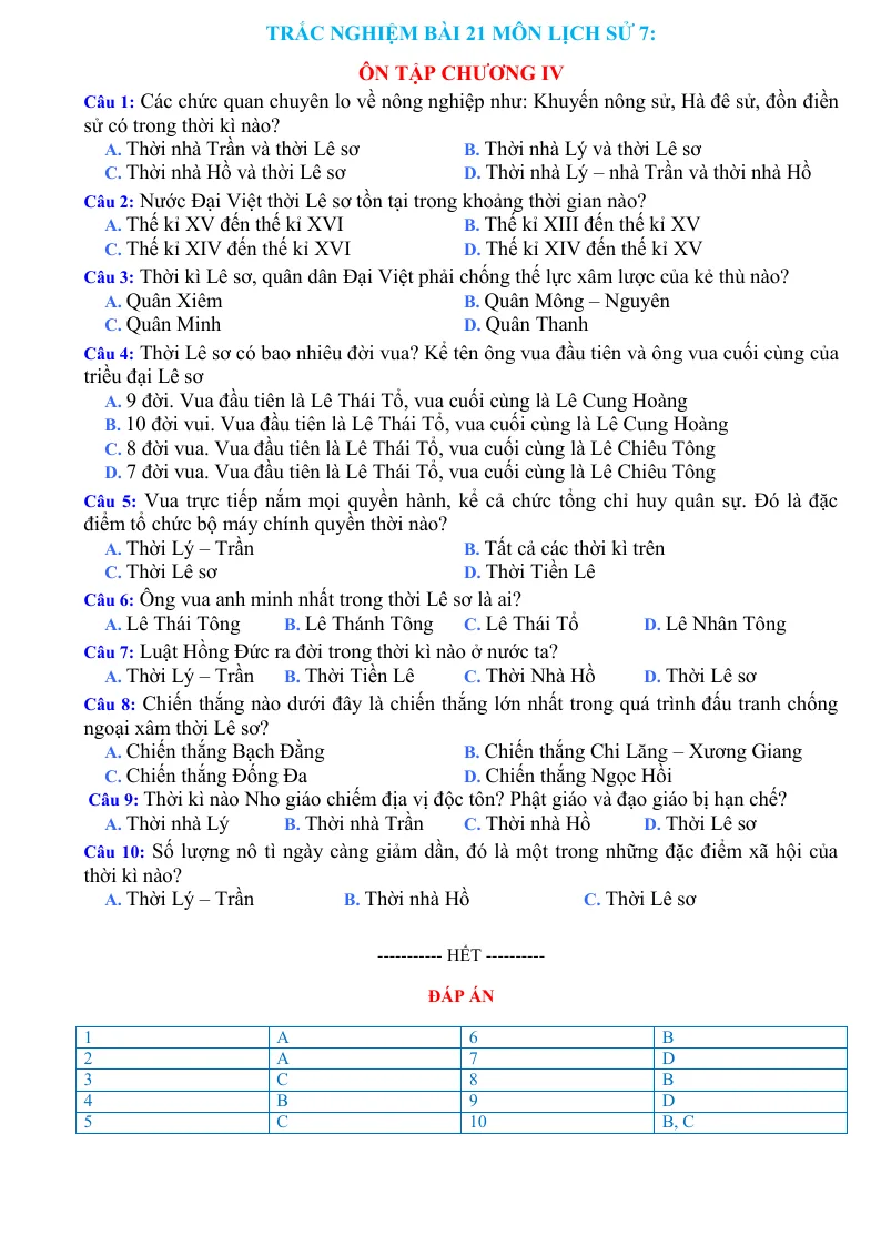 Trắc Nghiệm Bài 21 Lịch Sử 7: Ôn tập chương 4 - Tạ Thị Thúy Anh