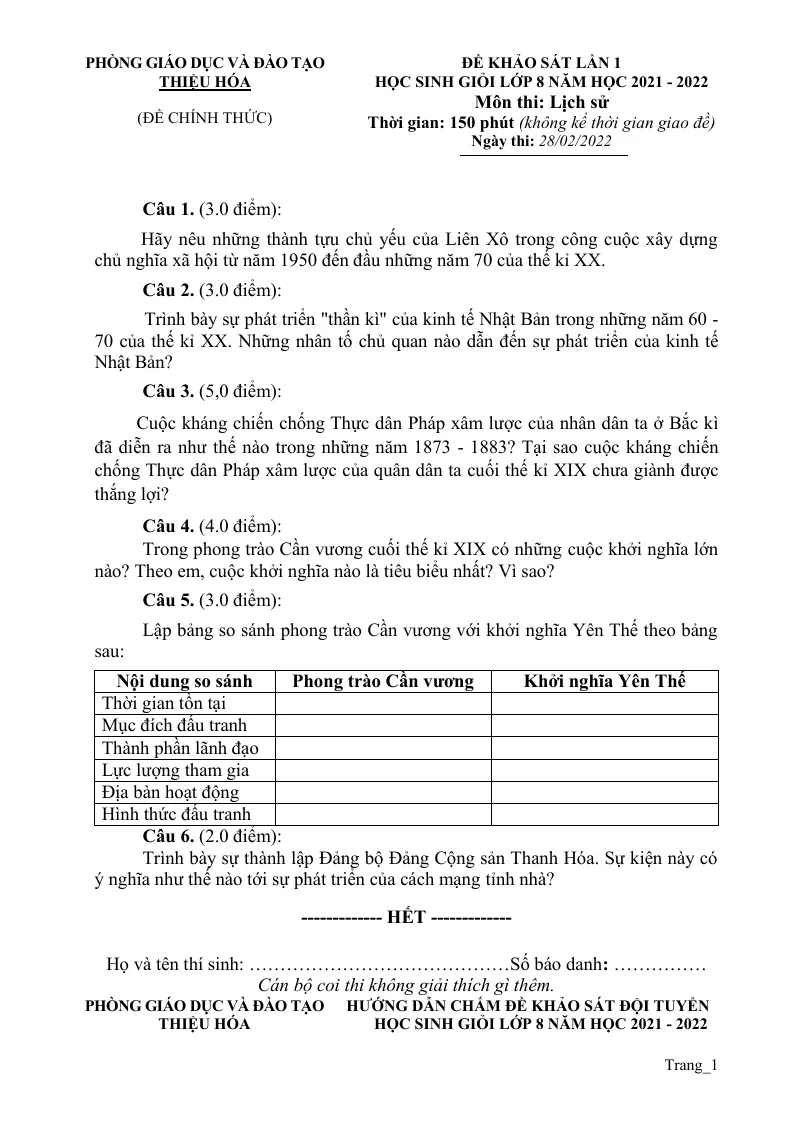 Đề Khảo Sát HSG Lịch Sử 8 Thiệu Hóa 2021 - 2022 Lần 1