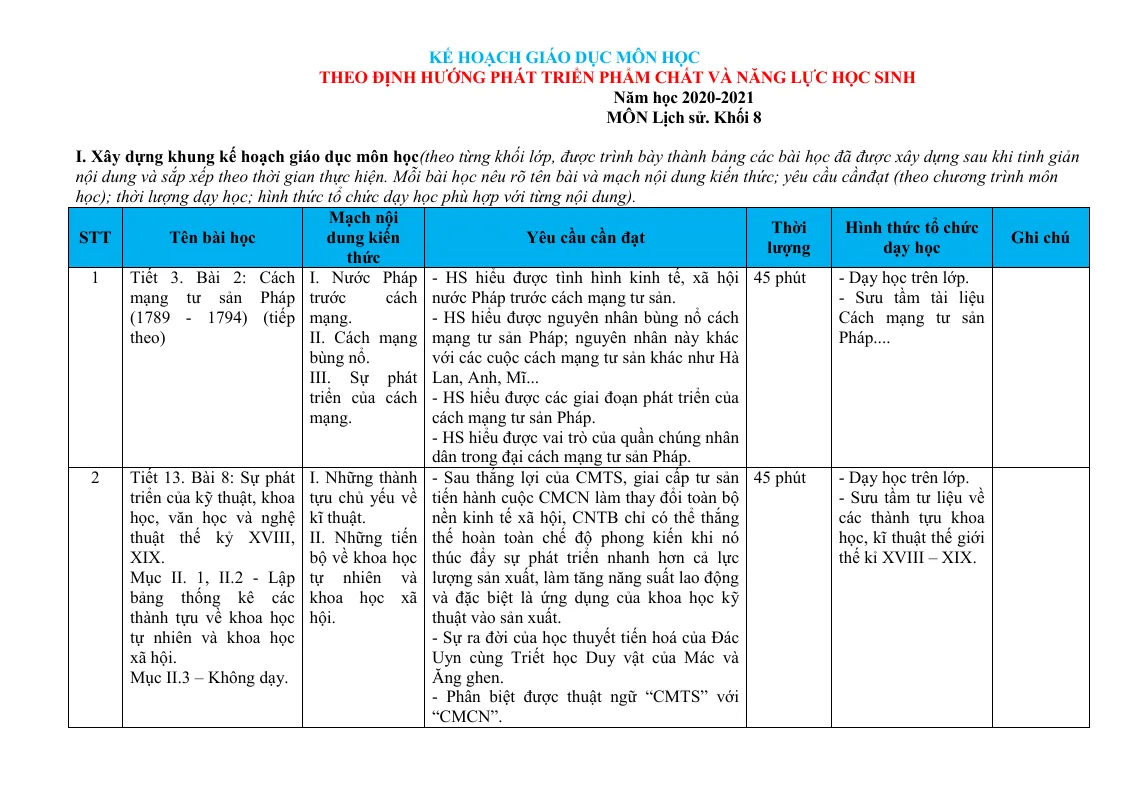 Kế Hoạch Giáo Dục Môn Lịch Sử 8 Cả Năm Theo Mẫu Của Bộ