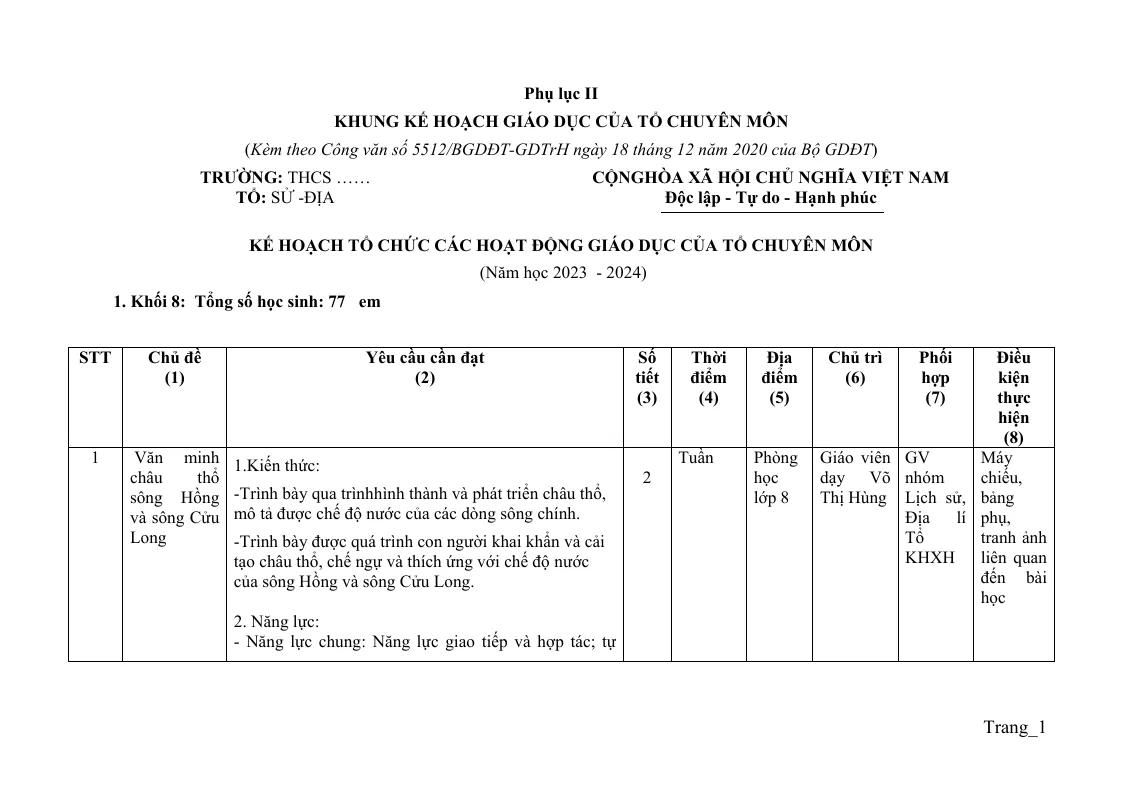 Phụ Lục 2 Môn Lịch Sử Lớp 8