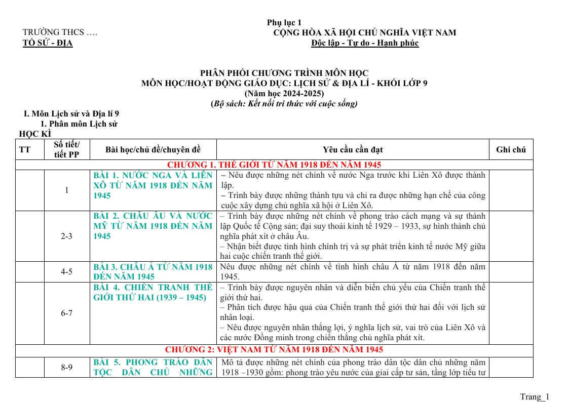 Phụ Lục 1 Lịch Sử 9 2024 - 2025