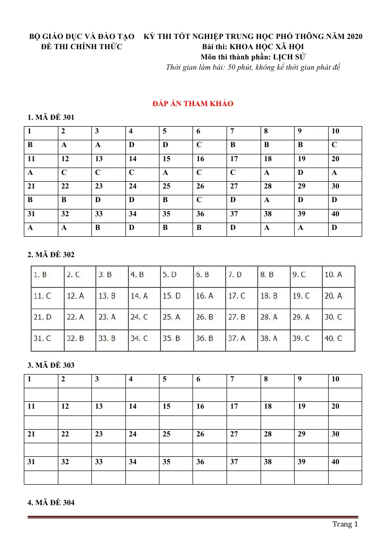 Đáp Án Đề Thi Tốt Nghiệp Môn Sử 2020