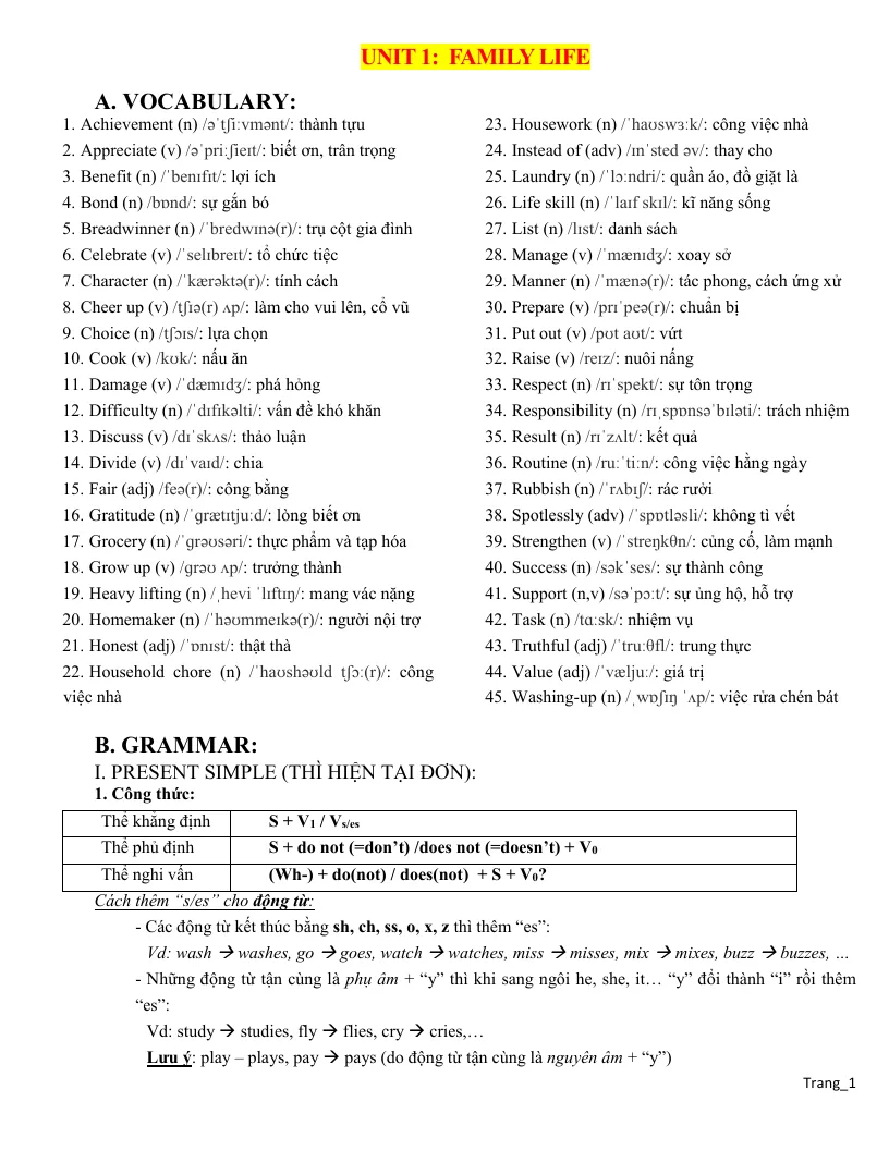 Bài Tập Bổ Trợ Tiếng Anh 10 Global Unit 1 Family Life Có File Nghe