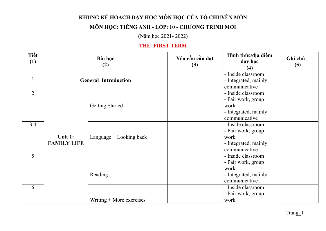 Kế Hoạch Dạy Học Tiếng Anh Lớp 10,11,12 Theo CV 4040 - Chương Trình Mới