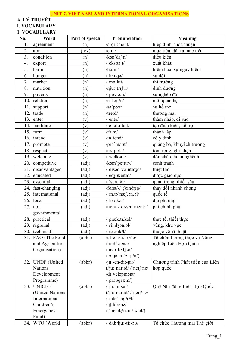 Bài Tập Anh 10 Unit 7 Viet Nam And International Organisations 4 Kỹ Năng Có File Nghe