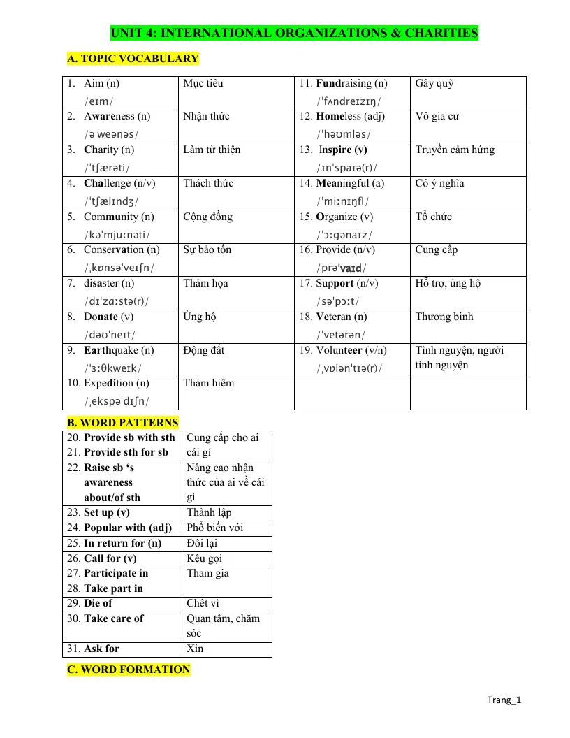 Bài Tập Bổ Trợ Anh 10 Smart World Unit 4 International Organizations & Charities Có Đáp Án Và File Nghe