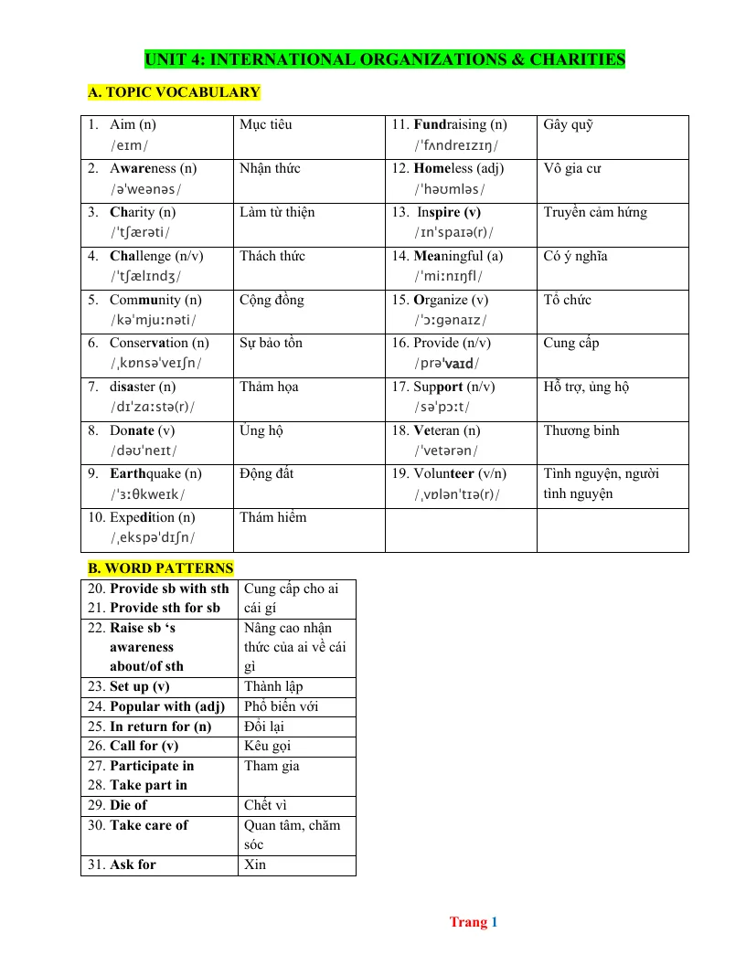 Bài Tập Bổ Trợ Anh 10 Smart World Unit 4 International Organizations & Charities Có Đáp Án Và File Nghe