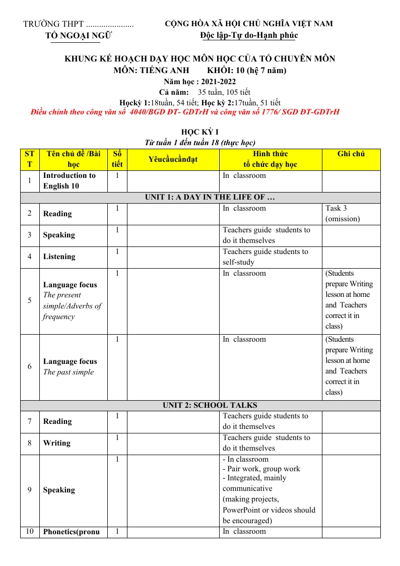 Kế Hoạch Dạy Học Tiếng Anh Lớp 10,11,12 Theo CV 4040 - CT Cũ - 7 Năm