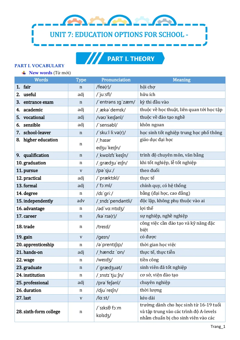 Bài Tập Bổ Trợ Anh 11 Unit 7 Education Options For School - Leavers Có Đáp Án Và File Nghe
