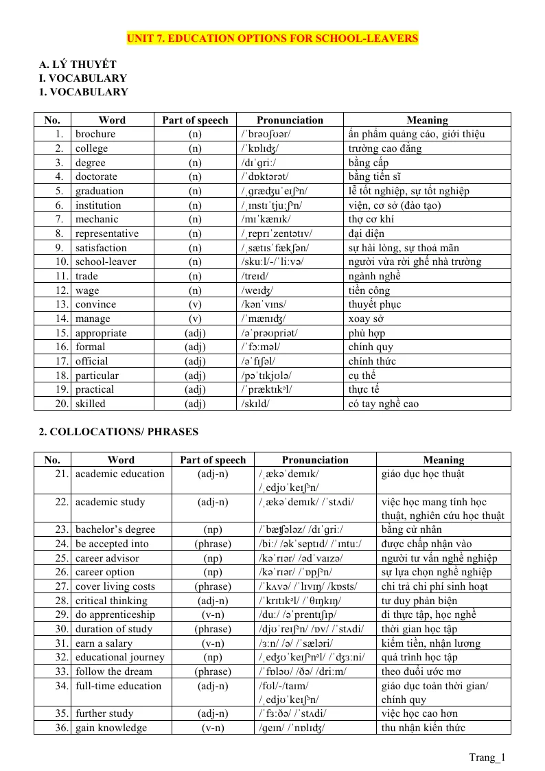 Bài Tập Anh 11 Unit 7 Education Options For School - Leavers 4 Kỹ Năng Có File Nghe