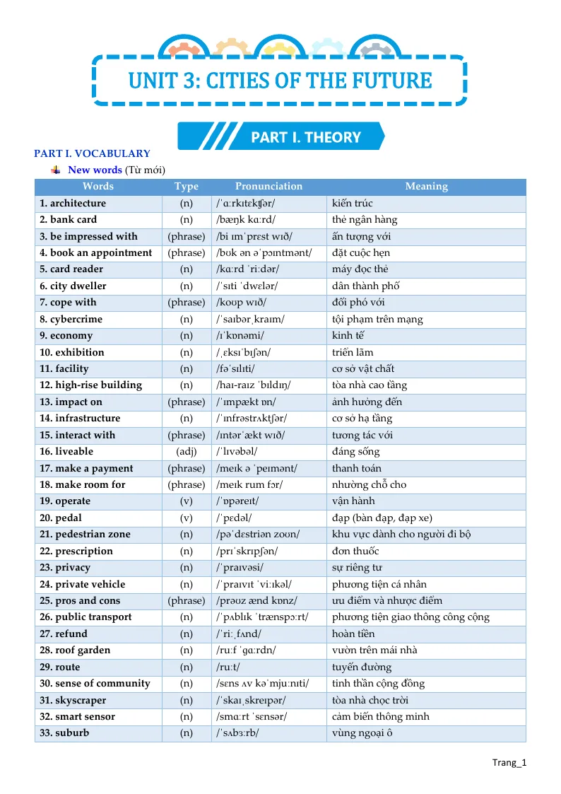 Bài Tập Bổ Trợ Anh 11 Unit 3 Cities Of The Future Có Đáp Án Và File Nghe