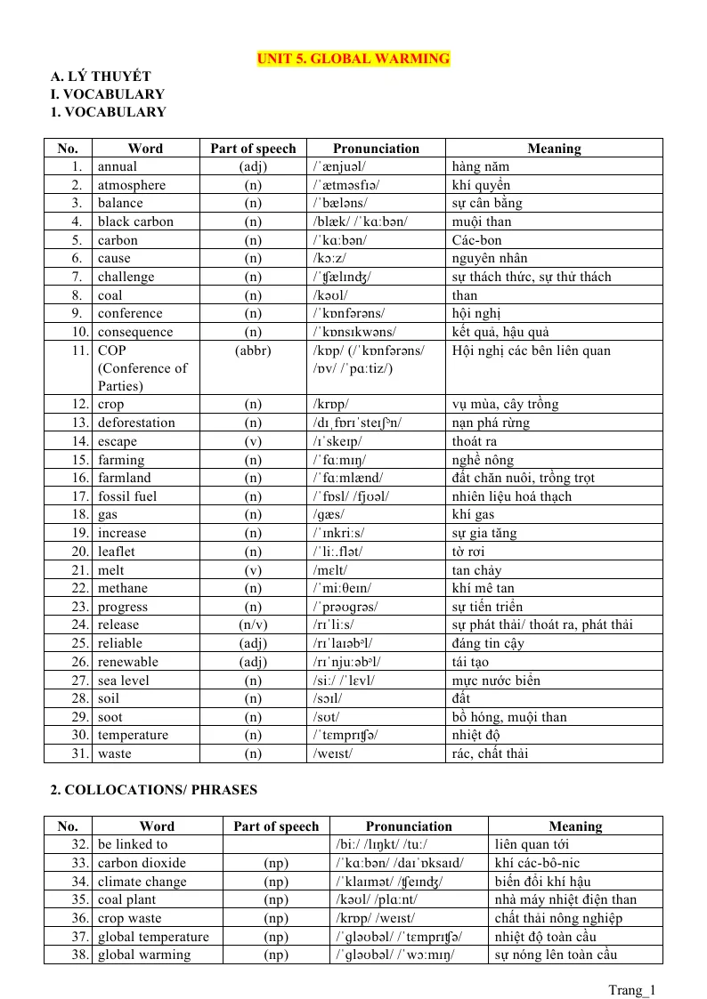 Bài Tập Anh 11 Unit 5 Global Warming 4 Kỹ Năng Có File Nghe