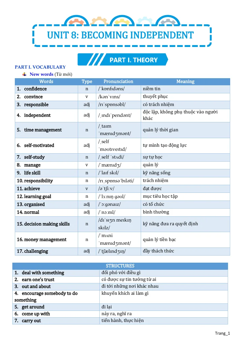 Bài Tập Bổ Trợ Anh 11 Unit 8 Becoming Independent Có Đáp Án Và File Nghe