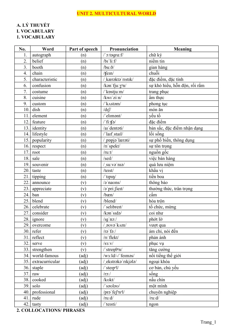 Bài Tập Tiếng Anh 12 Unit 2 Multicultural World 4 Kỹ Năng Có File Nghe
