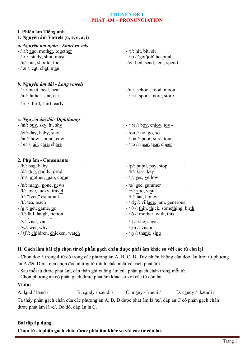 Chuyên Đề Ngữ Pháp Tiếng Anh: Chuyên Đề 1 Phát âm–Pronunciation