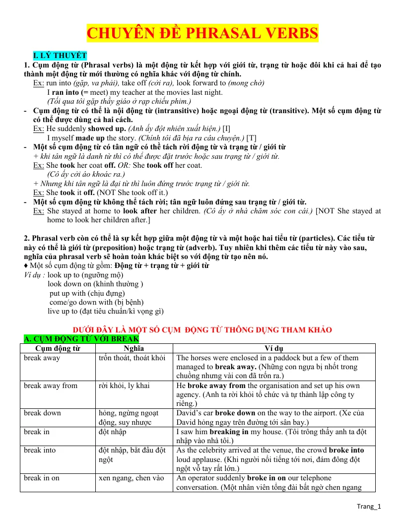 Chuyên Đề Phrasal Verbs Ôn Thi Tốt Nghiệp THPT