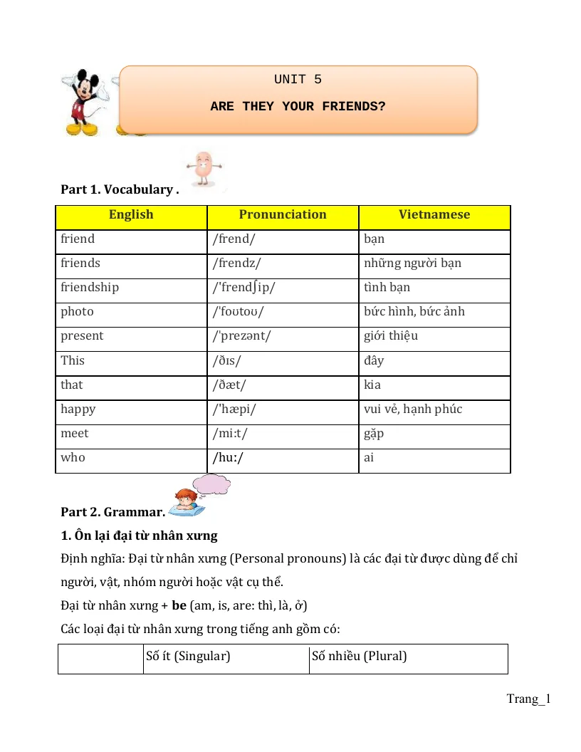 Bài Tập Chuyên Sâu Tiếng Anh 3 Unit 5 Are They Your Friends?