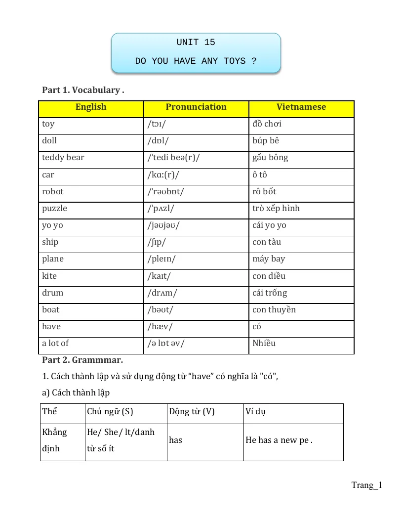 Bài Tập Chuyên Sâu Tiếng Anh 3 Unit 15 Do You Have Any Toys