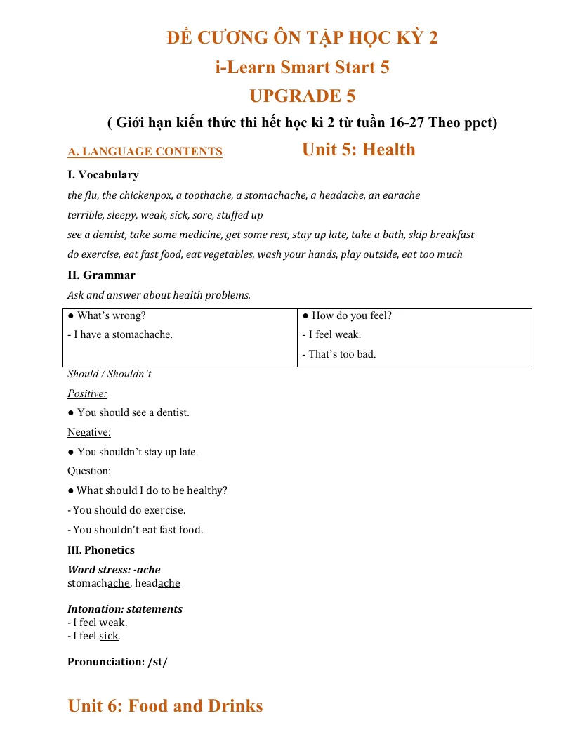 Đề Cương Ôn Tập HK2 Tiếng Anh 5 i - Learn Smart Start 2025 - 2026