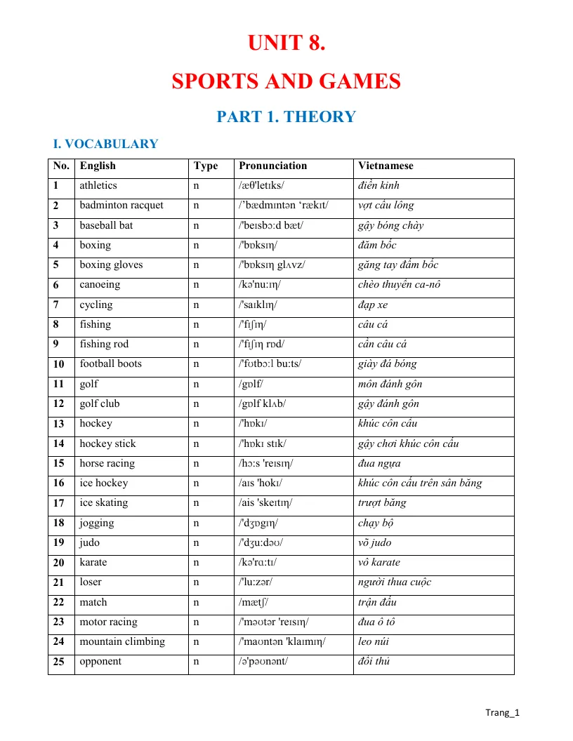 Bài Tập Tăng Cường Anh 6 Unit 8 Sports And Games Có File Nghe