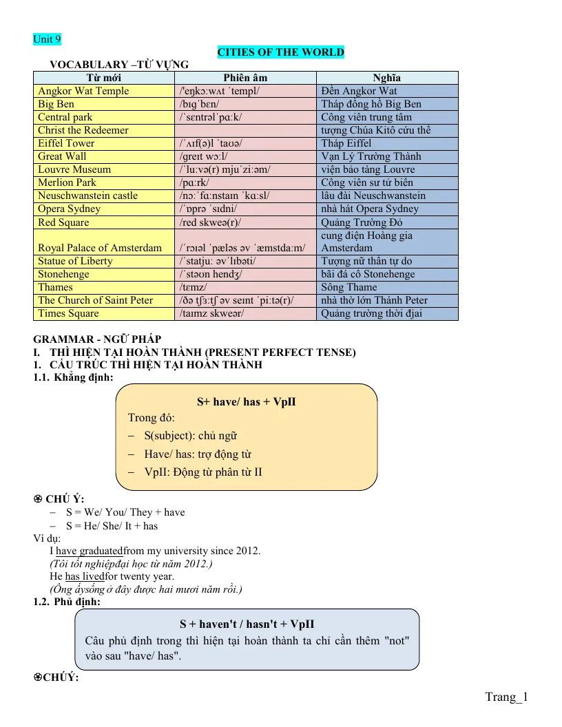 Bài Tập Bổ Trợ Tiếng Anh 6 Unit 9 Cities Of The World