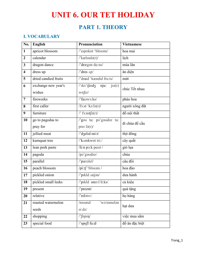 Bài Tập Tăng Cường Anh 6 Unit 6 Our Tet Holiday Có File Nghe