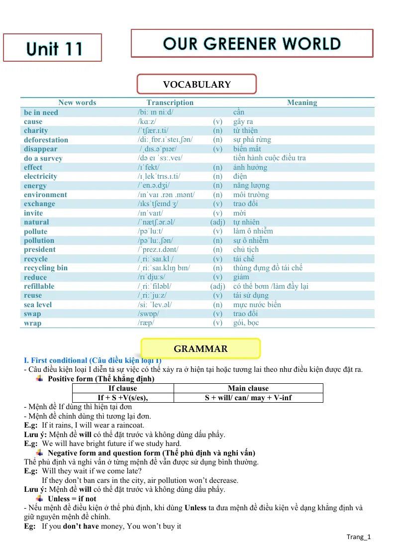 Bài Tập Chuyên Sâu Tiếng Anh 6 Unit 11 Our Greener World Có File Nghe