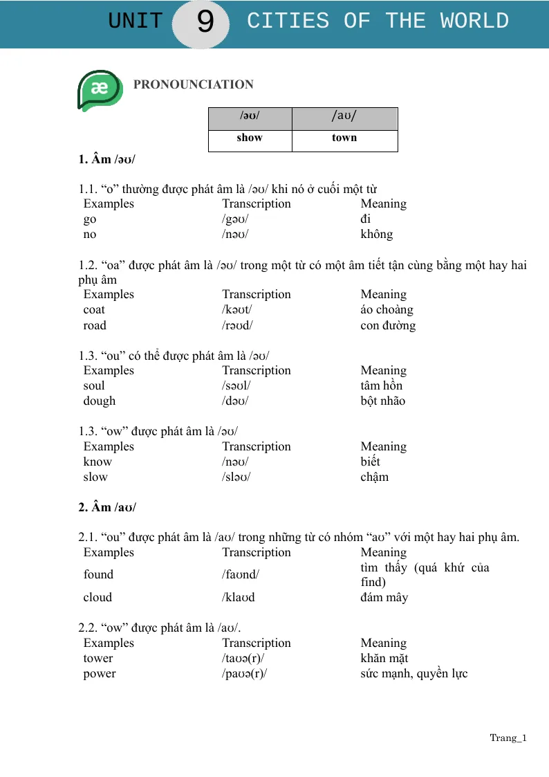 Bài Tập Tiếng Anh 6 Unit 9 Cities Of The World Có File Nghe Và