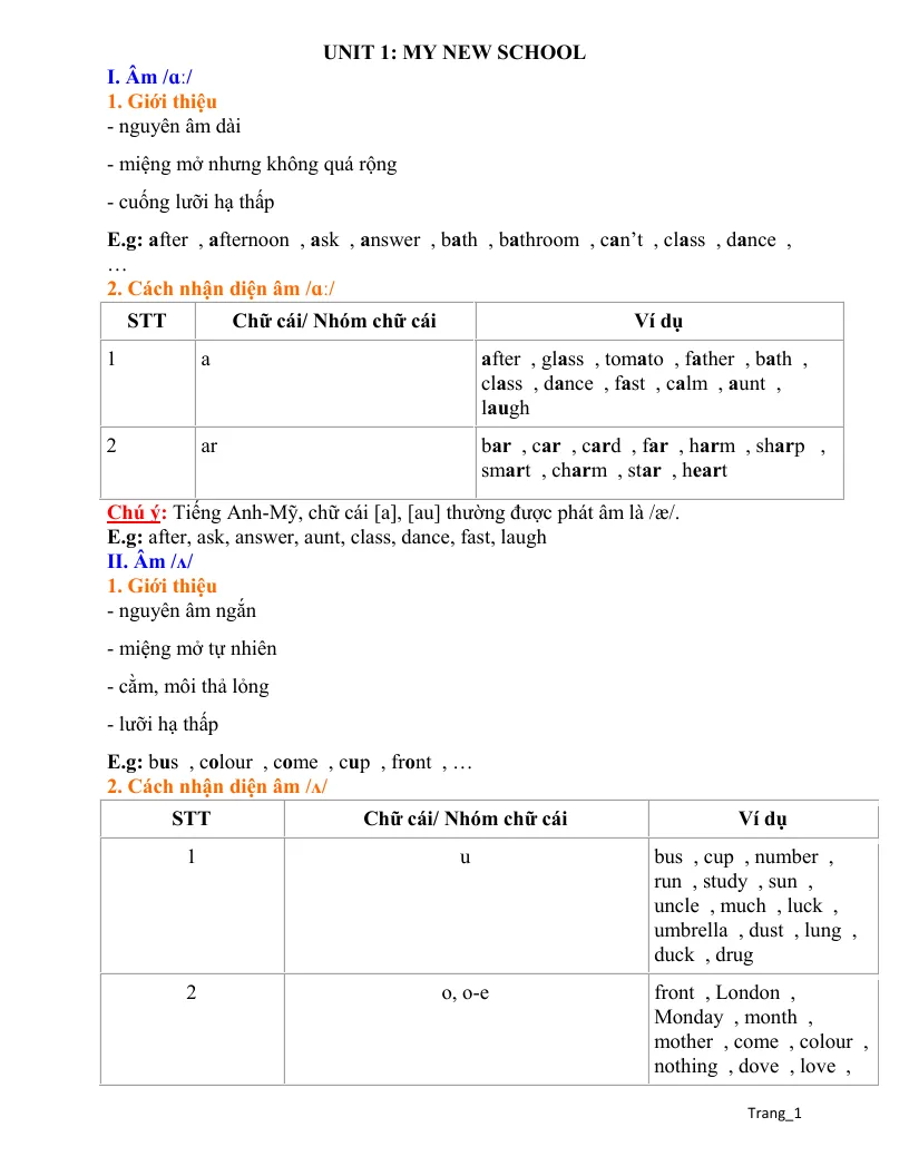 Tài Liệu Ngữ Âm Tiếng Anh 6 Theo Từng Unit