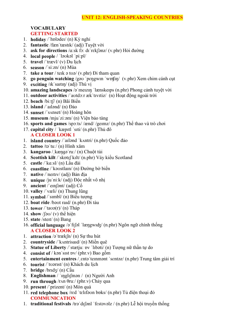 Bài Tập Bổ Trợ Tiếng Anh 7 Unit 12 English - Speaking Countries Có File Nghe