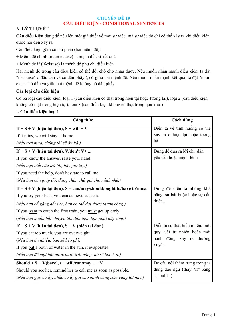 Chuyên Đề Ngữ Pháp Tiếng Anh: Chuyên Đề 19 Câu Điều Kiện - Conditional Sentences