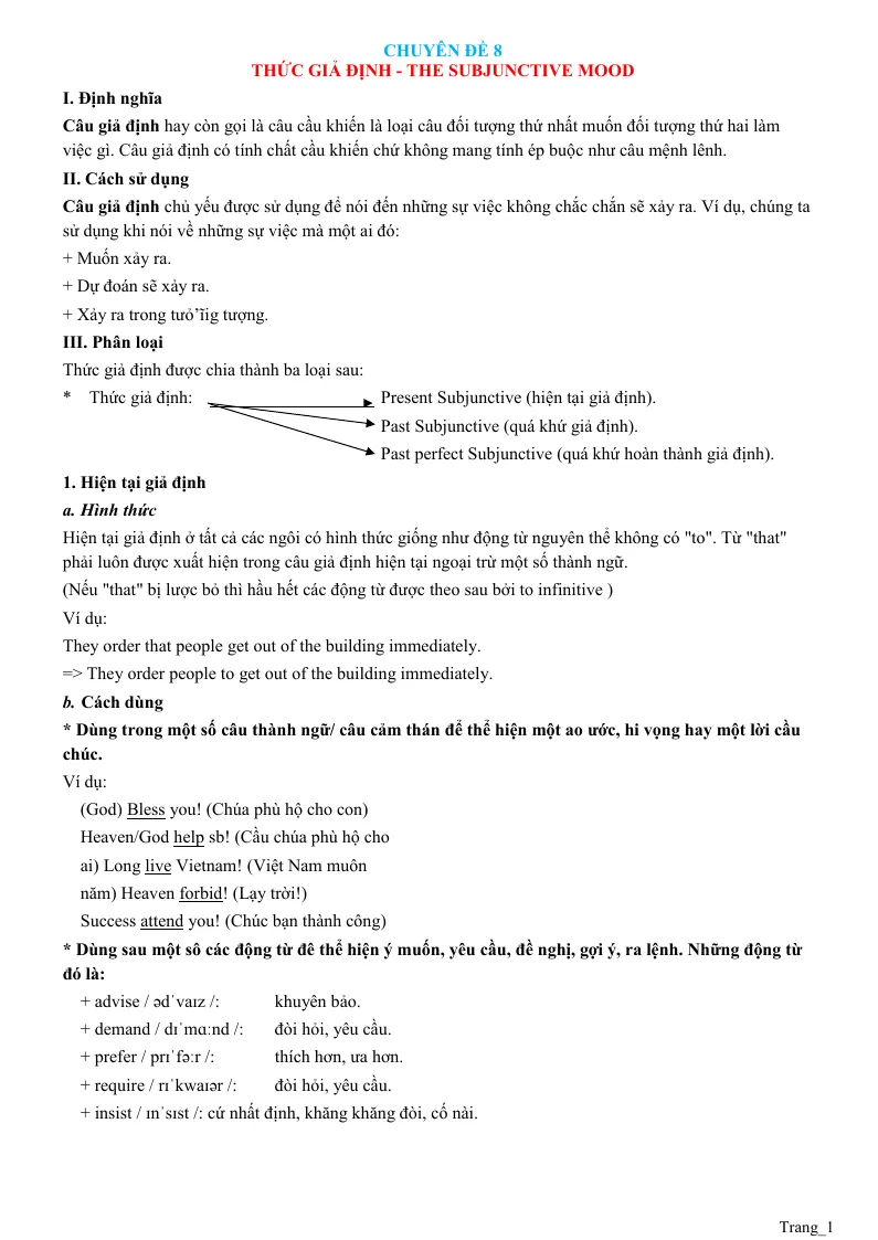 Chuyên Đề Ngữ Pháp Tiếng Anh: Chuyên Đề 8 Thức Giả Định - The Subjunctive Mood