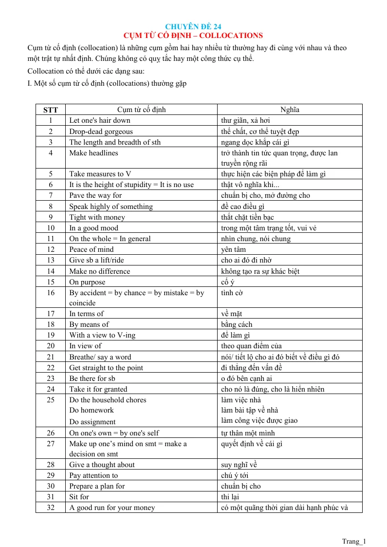 Chuyên Đề Ngữ Pháp Tiếng Anh: Chuyên Đề 24 Cụm Từ Cố Định–Collocations