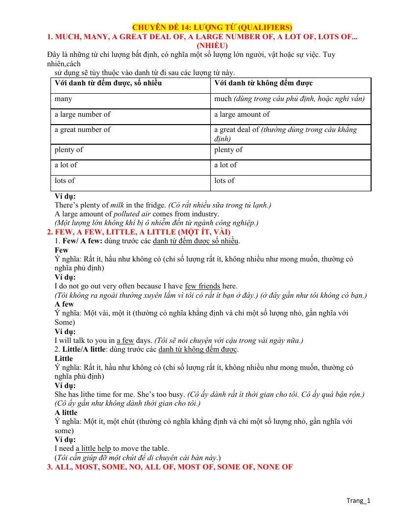 Chuyên Đề Lượng Từ Trong Tiếng Anh Ôn Thi Vào 10