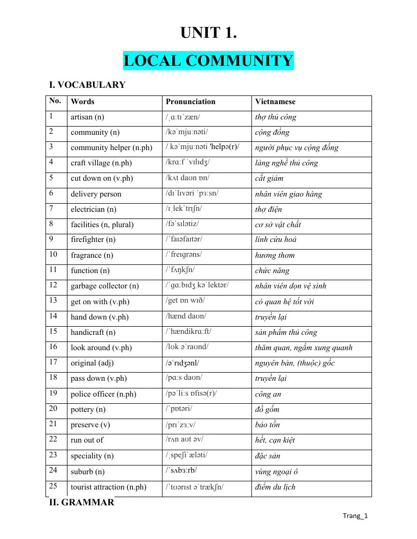 Từ Vựng Và Ngữ Pháp Tiếng Anh 9 Global Unit 1 Local Environment