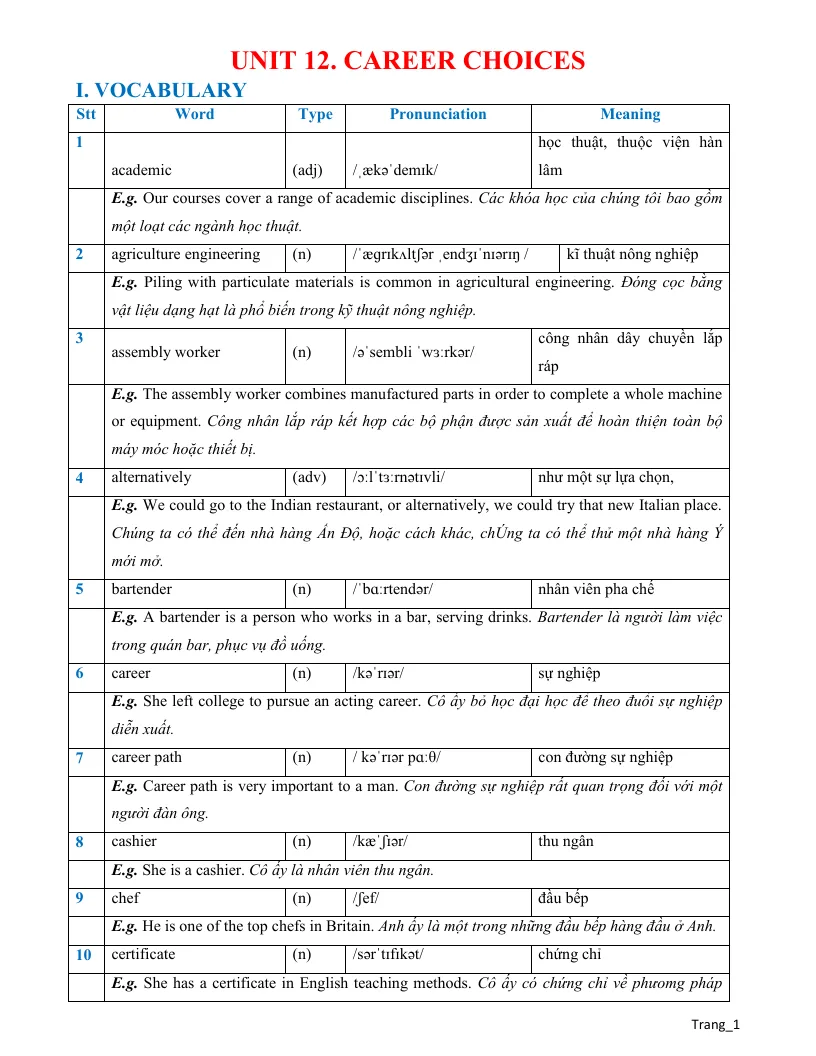 Bài Tập Chuyên Sâu Tiếng Anh 9 Unit 12 Career Choices