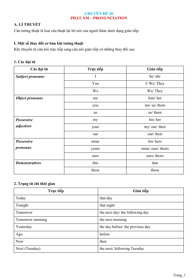 Chuyên Đề Ngữ Pháp Tiếng Anh: Chuyên Đề 20 Phát Âm–Pronunciation